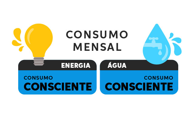consumo de agua e energia 01